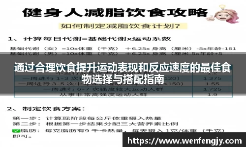 通过合理饮食提升运动表现和反应速度的最佳食物选择与搭配指南