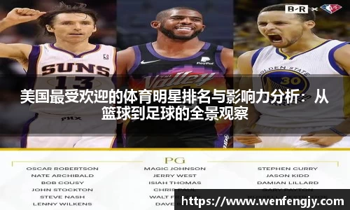 美国最受欢迎的体育明星排名与影响力分析：从篮球到足球的全景观察