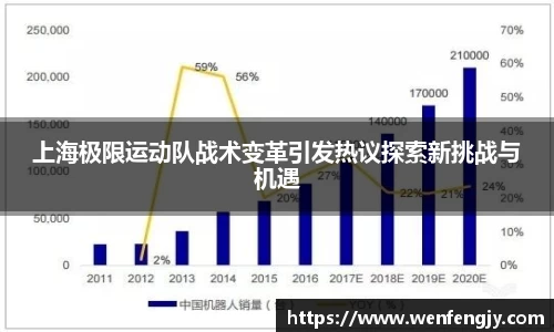 上海极限运动队战术变革引发热议探索新挑战与机遇